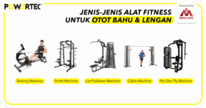 Alat Gym Paling Efektif: Panduan Lengkap untuk Mencapai Tujuan Kebugaran Anda