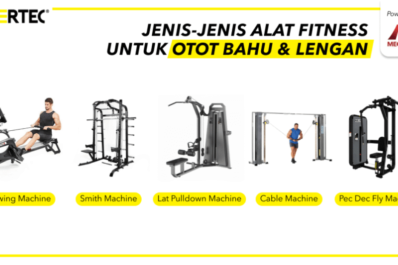 Alat Gym Paling Efektif: Panduan Lengkap untuk Mencapai Tujuan Kebugaran Anda