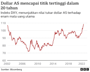 Inflasi dan Politik 2025: Mengurai Benang Kusut Ekonomi dan Kekuasaan