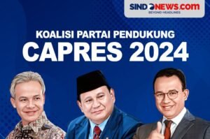 Koalisi Partai Politik 2025: Dinamika, Tantangan, dan Prospek di Tengah Perubahan Lanskap Politik