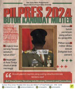 Menakar Peluang dan Figur Potensial di Pilpres 2025: Pertarungan Ide dan Kepemimpinan Masa Depan