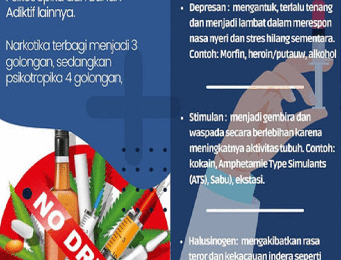 Narkoba: Ancaman Tersembunyi yang Merusak Masa Depan Generasi Muda