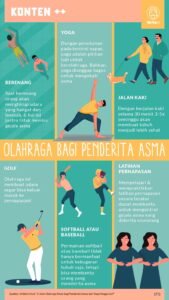 Olahraga dan Asma: Sahabat atau Musuh? Panduan Lengkap untuk Bergerak Aktif dengan Aman