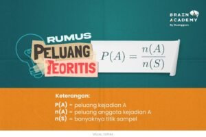 Peluang Ekspor Hasil Pertanian Indonesia: Memanen Potensi, Membangun Kemandirian