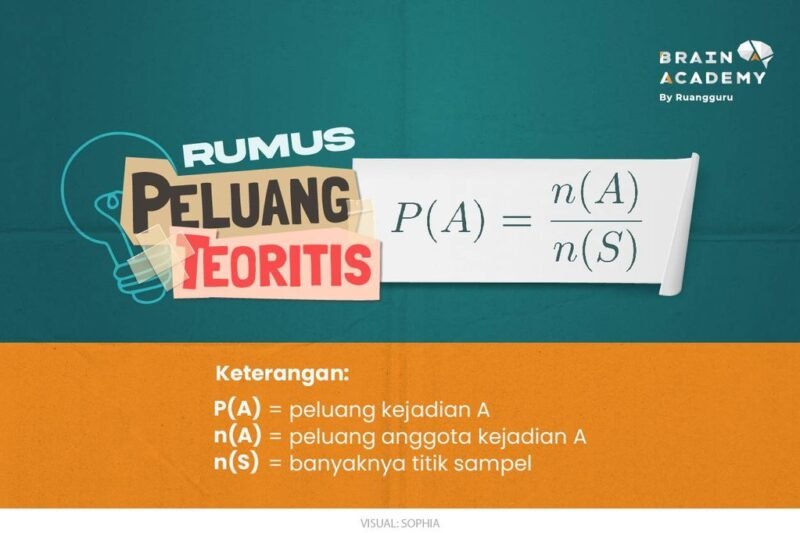 Peluang Ekspor Hasil Pertanian Indonesia: Memanen Potensi, Membangun Kemandirian
