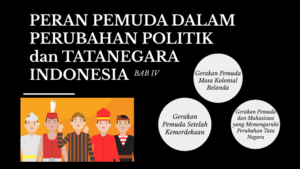 Pemuda dalam Politik 2025: Gelombang Perubahan dan Tantangan yang Mengadang