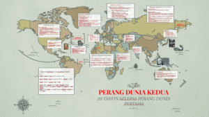 Peran Olahraga dalam Perang Dunia: Membangun Moral, Memperkuat Persatuan, dan Menginspirasi Ketahanan