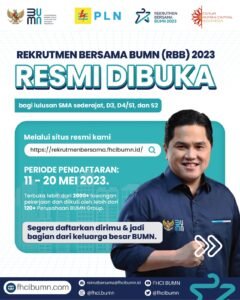 Politik BUMN 2025: Arah Kebijakan dan Tantangan yang Membayangi