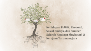 Politik dan Sejarah: Jalinan yang Tak Terpisahkan dalam Membentuk Peradaban