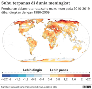 Politik Perubahan Iklim 2025: Antara Ambisi dan Realitas