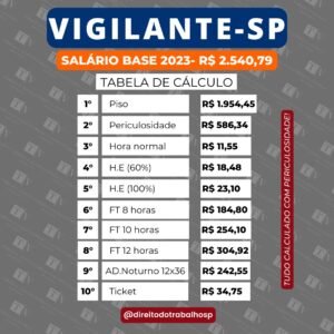 Politik Vigilante 2025: Antara Keresahan Publik dan Erosi Negara Hukum