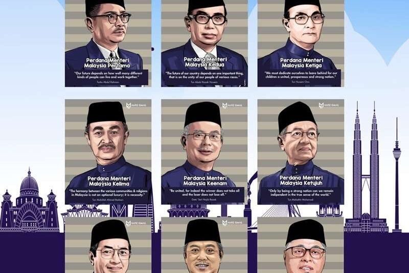 Potensi Perdana Menteri 2025: Mengurai Lanskap Politik dan Kandidat Unggulan