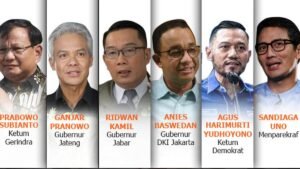 Siapa Presiden Indonesia 2025? Prospek, Tantangan, dan Dinamika Politik Menuju Indonesia Emas