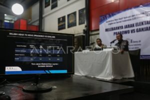 Survei Elektabilitas 2025: Memetakan Peta Politik Menjelang Pilkada Serentak