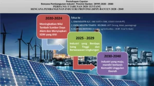 Tentu, mari kita susun artikel informatif tentang politik ketenagakerjaan 2025.