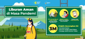 Tips Liburan Aman di Masa Pandemi: Merencanakan Petualangan dengan Hati-Hati