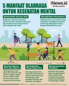 Bergerak untuk Bahagia: Mengungkap Manfaat Olahraga bagi Kesehatan Mental