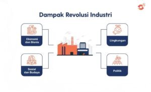 Dampak Microtransactions: Pedang Bermata Dua di Industri Game