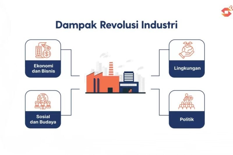 Dampak Microtransactions: Pedang Bermata Dua di Industri Game