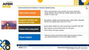 Dampak Pandemi COVID-19 pada Ekonomi Global: Sebuah Tinjauan Komprehensif