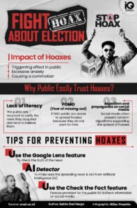 Hoax Politik 2025: Memprediksi dan Menghadapi Gelombang Disinformasi di Tahun Pemilu
