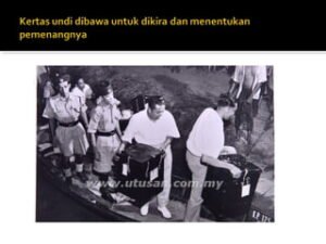 Teknologi dan Politik: Lanskap yang Berubah dan Tantangan Masa Depan