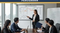 Cara Melakukan Audit Internal Secara Berkala Untuk Mencegah Terjadinya Kecurangan Di Perusahaan