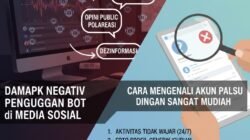Dampak Negatif Penggunaan Bot di Media Sosial terhadap Opini Publik dan Cara Mengenali Akun Palsu dengan Sangat Mudah