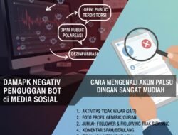 Dampak Negatif Penggunaan Bot di Media Sosial terhadap Opini Publik dan Cara Mengenali Akun Palsu dengan Sangat Mudah