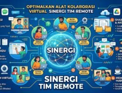 Cara Mengoptimalkan Penggunaan Alat Kolaborasi Virtual Untuk Menjaga Sinergi Tim Yang Bekerja Secara Remote