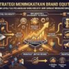 Strategi Meningkatkan Brand Equity Melalui Program Loyalitas Pelanggan Yang Kreatif Dan Sangat Menguntungkan