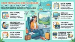 Cara Mengatur Waktu Liburan Agar Tetap Produktif Meskipun Sedang Berada Di Perjalanan