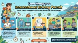 Cara Mengurus International Driving Permit Untuk Kamu yang Ingin Mencoba Road Trip di Luar Negeri