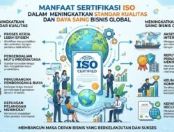 Manfaat Sertifikasi ISO Dalam Meningkatkan Standar Kualitas Dan Daya Saing Bisnis Global
