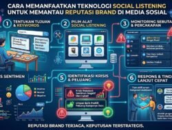 Cara Memanfaatkan Teknologi Social Listening Untuk Memantau Reputasi Brand Di Media Sosial
